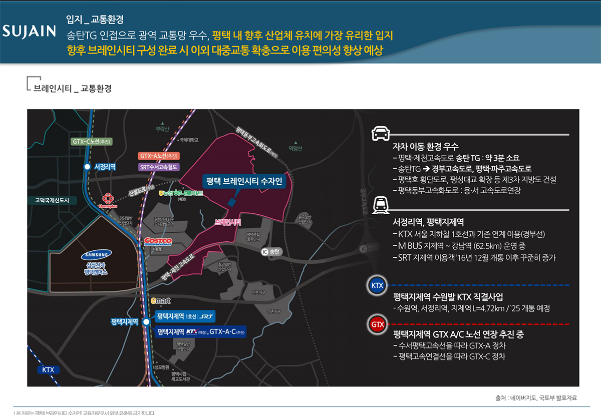 입지환경 상세 1