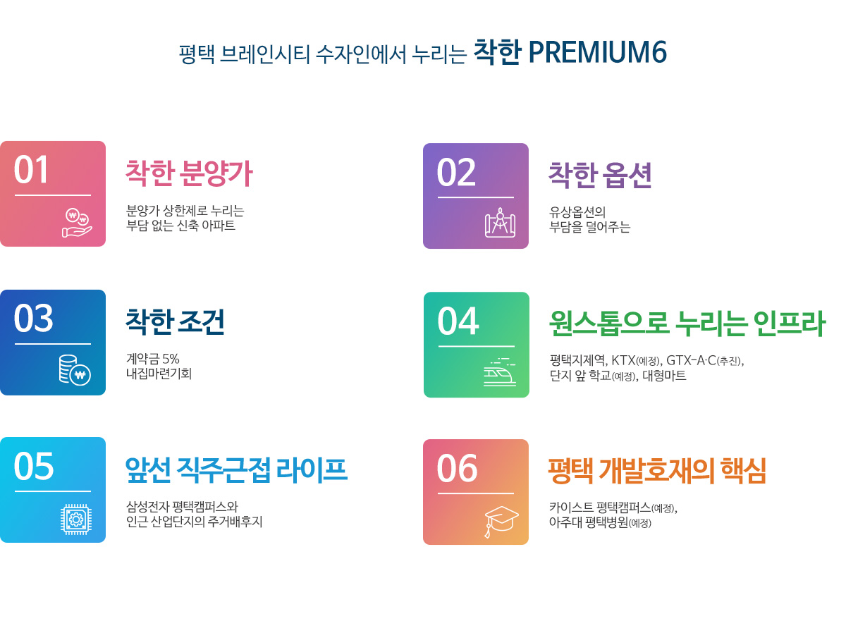 프리미엄